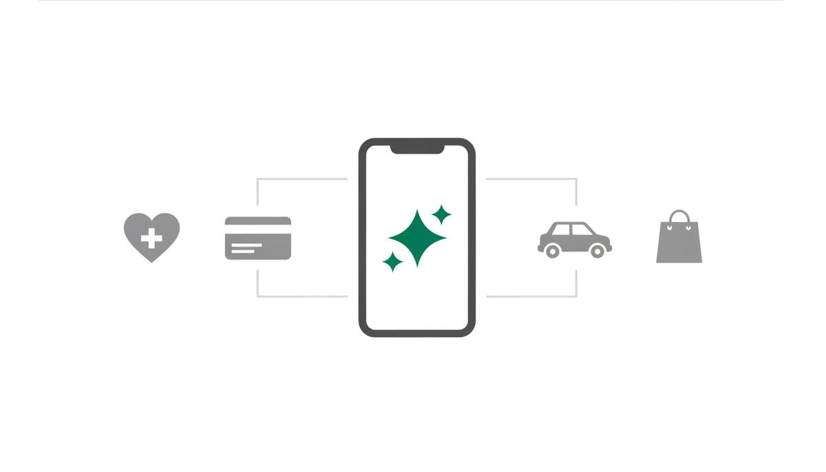 En mobil med et grønt gnistikon er koblet til ikoner for helse, bank, transport og handel og viser hvor AI brukes i dag